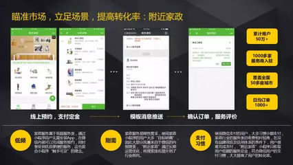 解讀小程序行業首份生態白皮書,小程序與各行業結合的運營寶典。